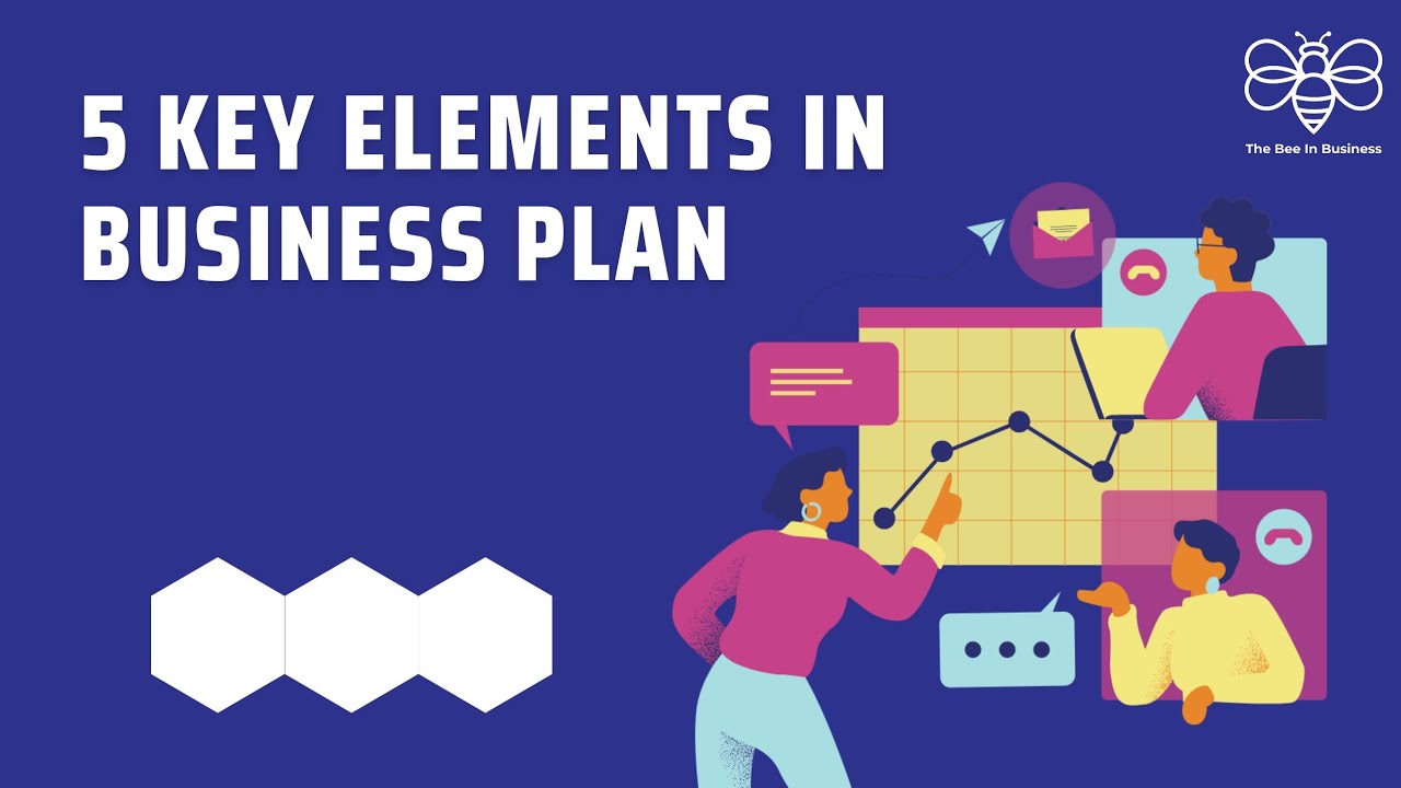 5 Key elements to include in your business| What to include in a ...