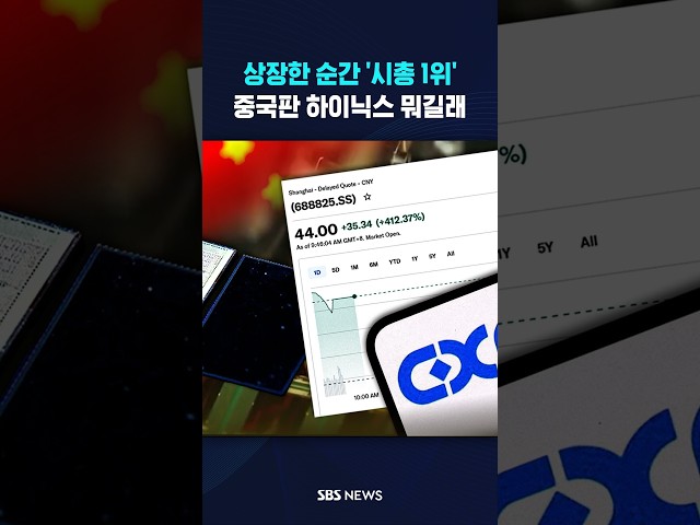 상장한 순간 '시총 1위'..중국판 하이닉스 뭐길래 #shorts