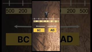 Time Intervals Explained | BC, AD, BCE &amp; CE