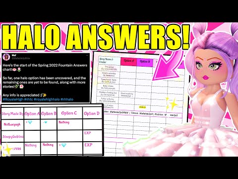 ALL HALO ANSWERS! NEW SUMMER HALO 2023 FOUNTAIN STORY 👑Royale High Tea  Spill New Updates Roblox 