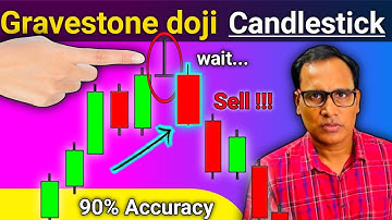 Gravestone Doji Candlestick Pattern || Price action