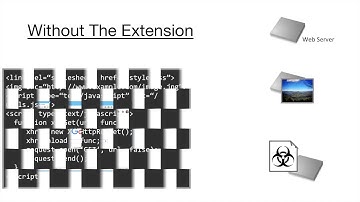 Drive-by-Download Prevention - NAIST