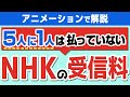 【NHK受信料を払わない方法】解約方法についても解説！