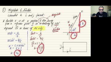 Olevel/iGCSE AddMath 4037 & 0606- Vector (i and j format)
