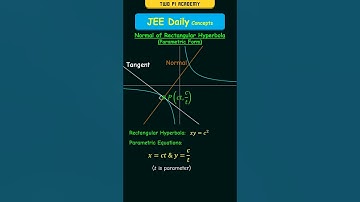 Normal of a Rectangular Hyperbola (Parametric Form) #jeedailyconcepts #conicsections