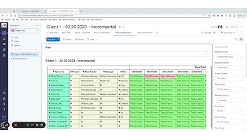 Resource Allocation App by AXANEXA