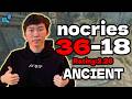 nocries 36-18 | Rating 2.26 | FACEIT NA | +VOICE | ancient | Apr 20, 2026