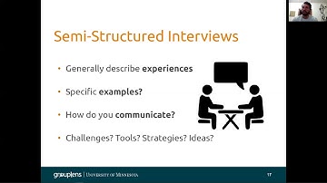 Disseminating Research News in HCI: Perceived Hazards, How-To