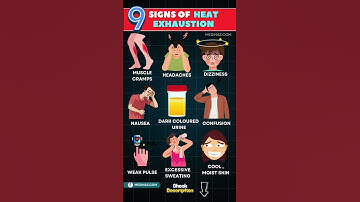 9 Tanda Kelelahan Akibat Panas yang Tidak Boleh Anda Abaikan 🔥Lindungi Diri Anda di Musim Panas Ini
