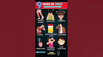 9 Signs Of Heat Exhaustion You Can T Ignore Protect Yourself This Summer 