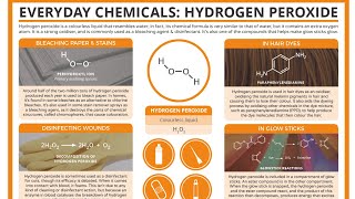 How to use Hydrogen peroxide (H2O2)  | Is it a hidden Cure for your health? screenshot 5