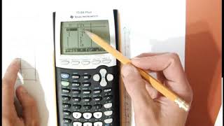 Famous Intermediate Value Theorem Profile