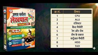 Computer One Shot 🚀 | UP Lekhpal 2026 | CPU, ALU, Memory Full Revision + MCQ