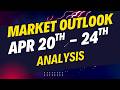 Market Recovery, Leadership and Lessons from April Correction.