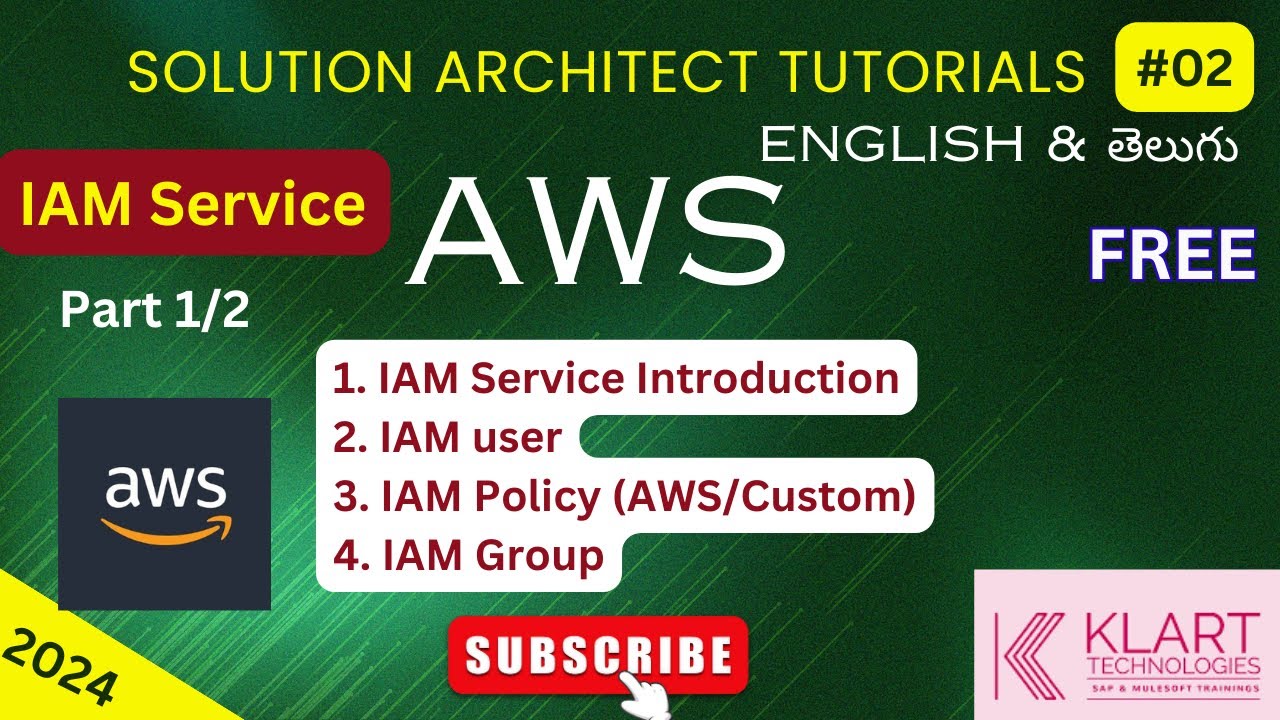 06-AWS Solution Architect- EC2- Purchase options,Instance Types,Shared/Dedicated Host (part- 1)