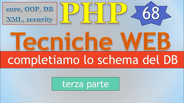 PHP 5.5 ITA 68: form e DBMS - ampliamo il DB, terza parte