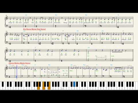 I-Dle Nxde Piano Sheet Music