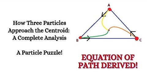 How do these particles meet? And what