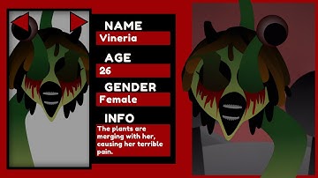 Incredibox Sprunki - Phase 4: Gore Galore | NEW UPDATE (GALLERY) | ALL Characters Description