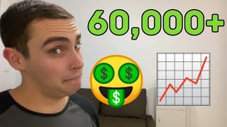 I Played 60,000 HANDS of 1/2 Online Poker Cash Games (WINRATE) - Day-Leigh Vlog 53