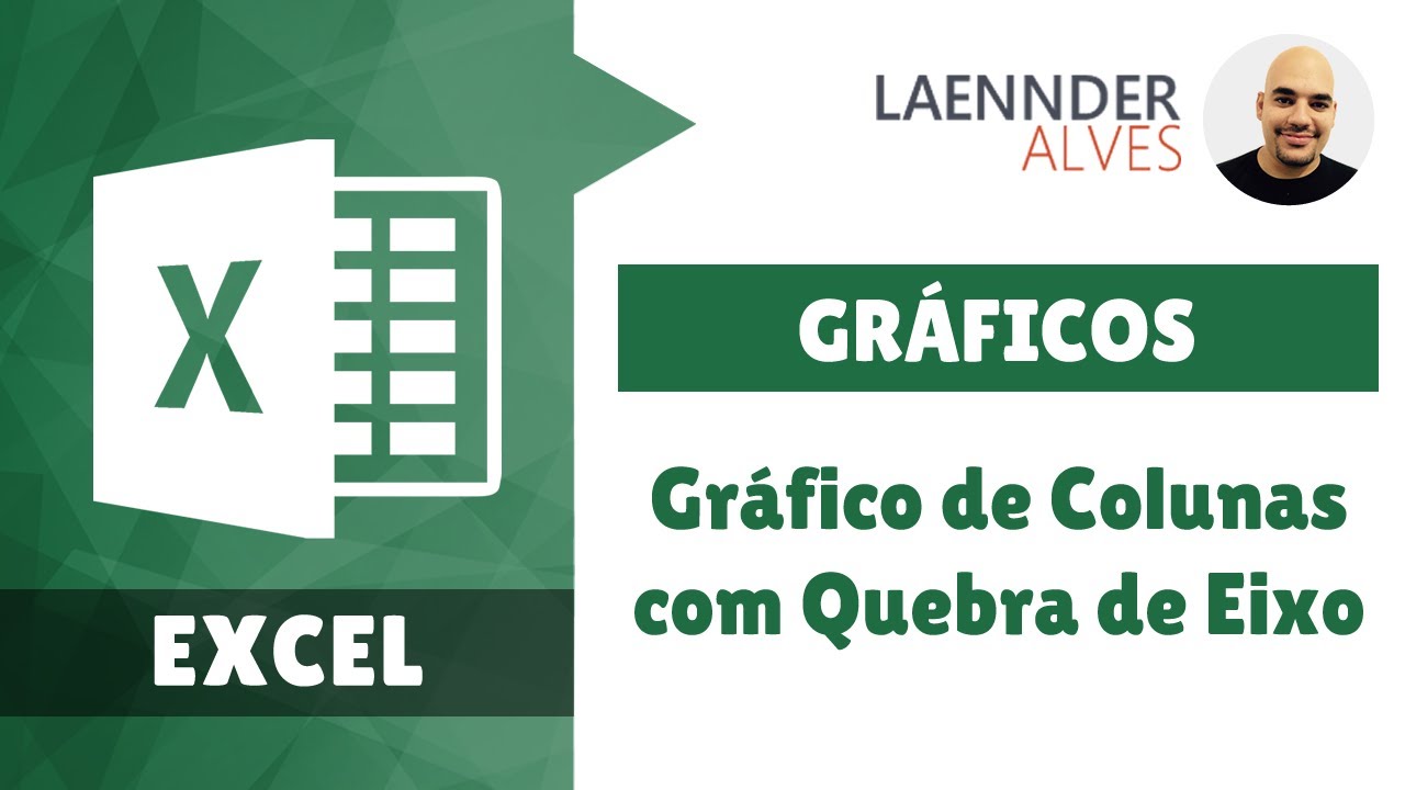 Gráfico de Colunas com Quebra de Eixo