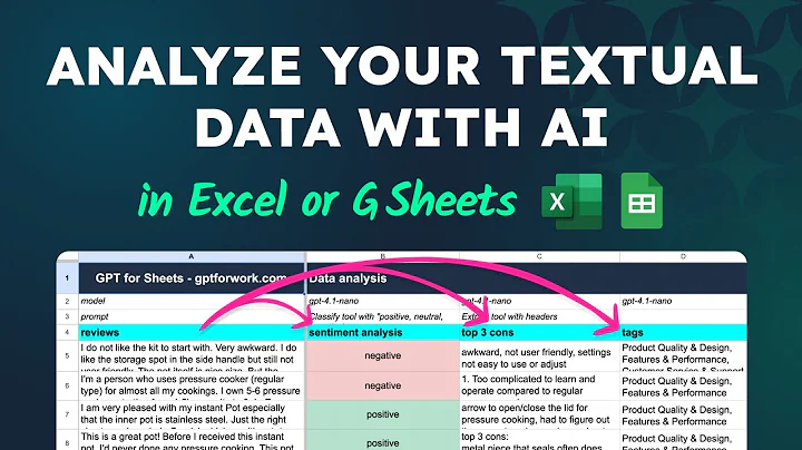 Analyze your textual data with AI in Google Sheets or Excel