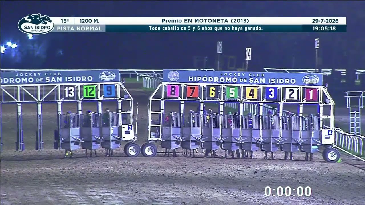 Histórico triple empate en el Hipódromo de San Isidro