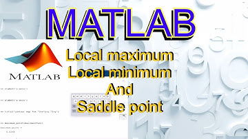 Local maximum,local minimum and saddle point of function in MATLAB