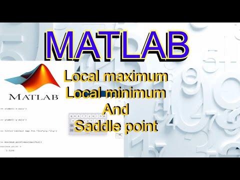 Local maximum,local minimum and saddle point of function in MATLAB