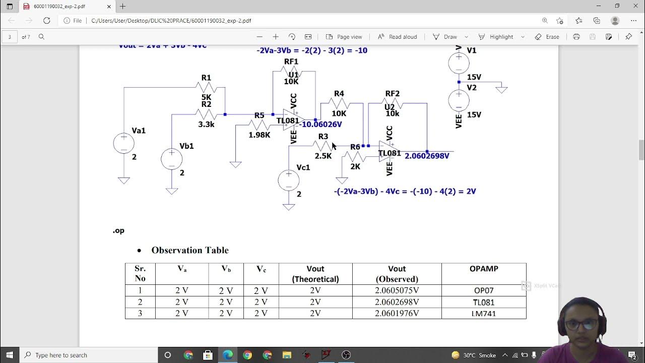 Application of opamp as adder , subtractor and Linear equation YouTube