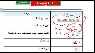 حاسوب صف خامس اعدادي/ الوحدة الثانية/ الفصل الثاني/الدرس الاول/تنسيق البيانات وانواعها