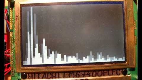 AVR FFT audio analyzer v. 02- just one song