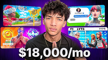 How To Get Rich Off Fortnite Videos