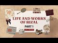 LET REVIEW: LIFE AND WORKS OF RIZAL (PART 1)