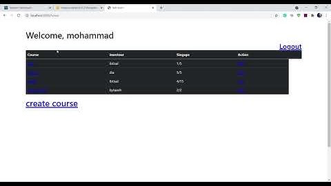 coding dojo belt exam