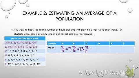 8.2 Using Random Samples to Describe a Population