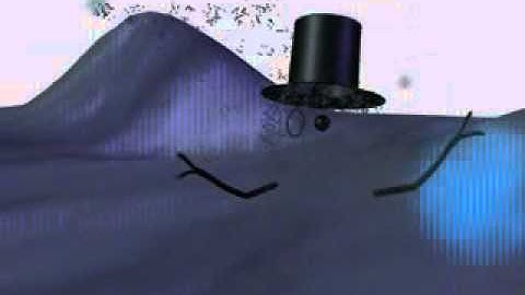 Goals Particle in Maya