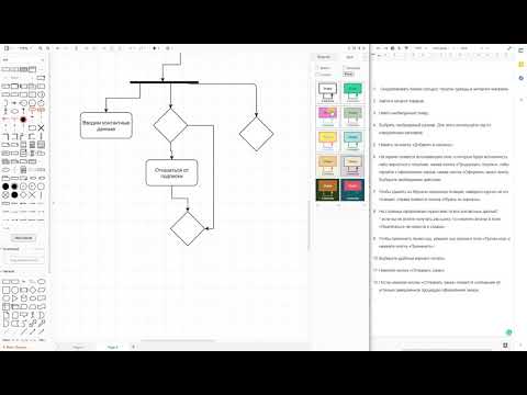 UML Диаграмма деятельности / Моделируем процесс покупки в интернет магазине