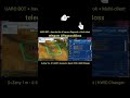 UARO BOT and Craft zeny for make Elven BOW (1) | Have VPN and HWID Changer for unlock your pc