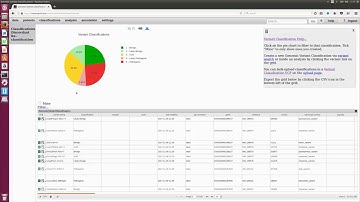 Variant Classification in VariantGrid