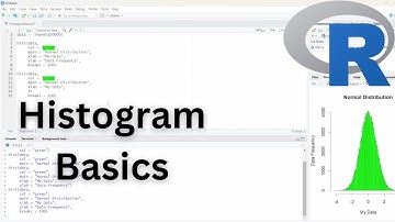 R Tutorial: Introduction to Histograms