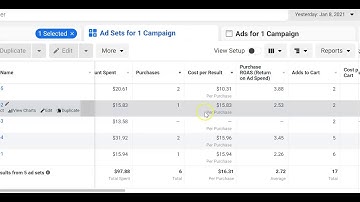 Facebook Ads Scaling Strategy 2021 - Should I Duplicate winning adset or double the budget?