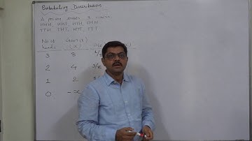 Probability Distribution   23 Expected Gain on Getting heads on 3 coins and Panelty on not getting h