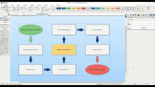 Create Effective Bending Process Diagrams in Software Ideas Modeler