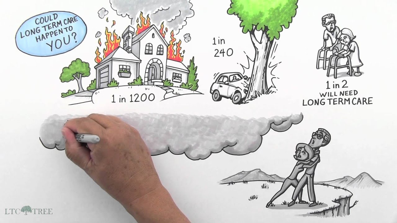 What if. ?. Long needed. Eu label. на столбе дерева фотография.