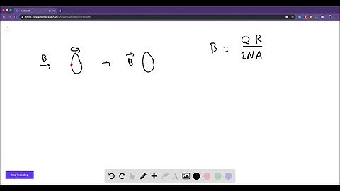 A search coil for measuring B (also called a flip coil) is a small coil with N turns, each of cross…