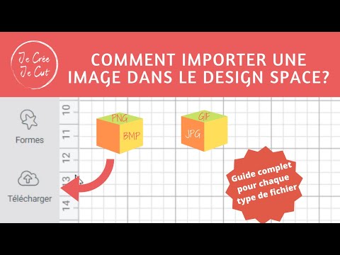 Vidéo: Comment éditez-vous des images sur Cricut ?