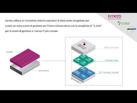 I vantaggi di una infrastruttura iperconvergente - Scopri Syneto