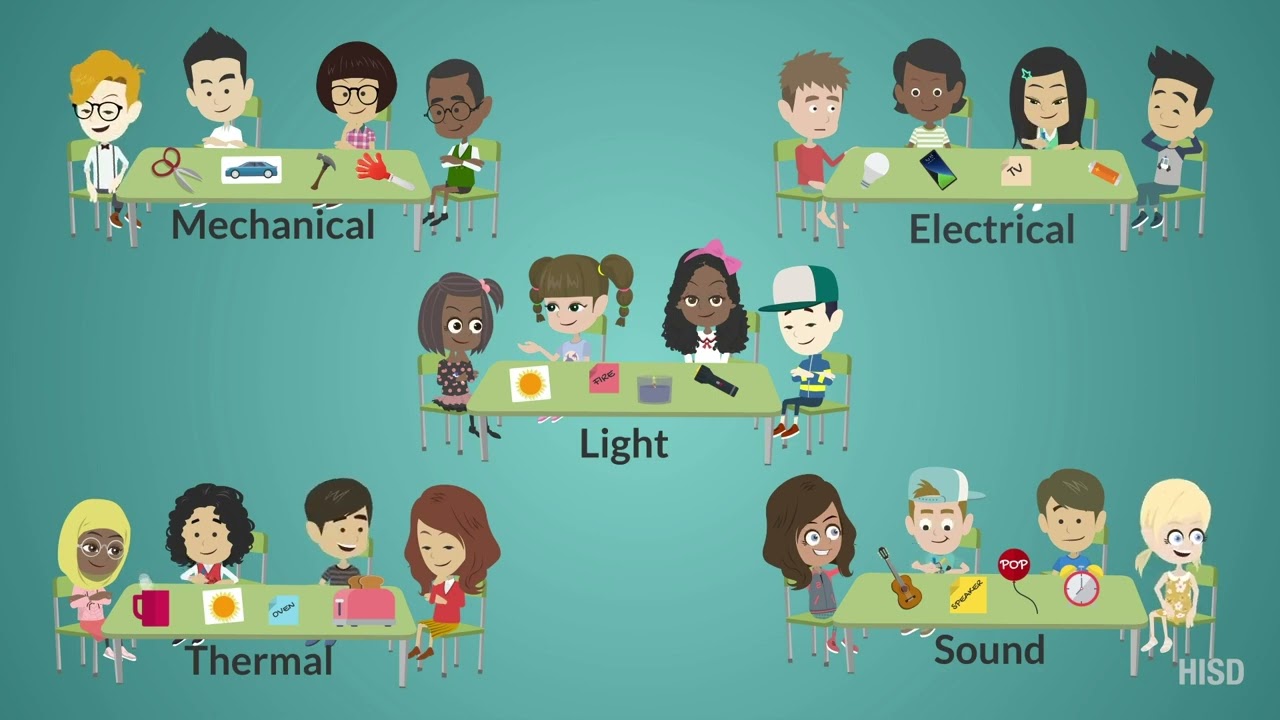 Split Second Science Exploring Uses of Energy YouTube