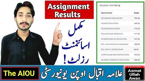 AIOU Complete Assignment Results Checking Spring 2023 | One Click Assignment Results | The AIOU
